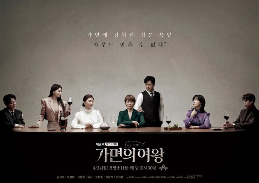 MY WATCHLIST – MAY 2023